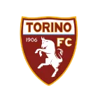 Torino FC - thejerseys
