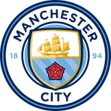 Manchester City - thejerseys