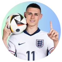 Phil Foden - thejerseys