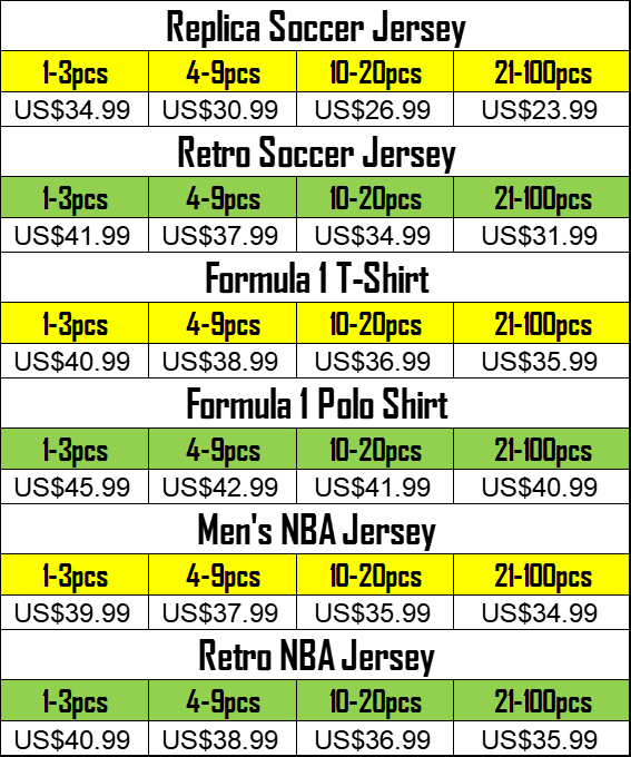 TJ Price List.png