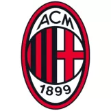 AC Milan - thejerseys