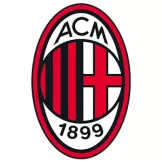 AC Milan - thejerseys