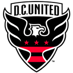 D.C. United - thejerseys