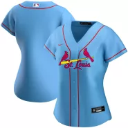 Women's St. Louis Cardinals Nike Light Blue 2020 Alternate Replica Jersey - thejerseys