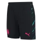 Manchester City Third Away Soccer Shorts 2023/24 - thejerseys